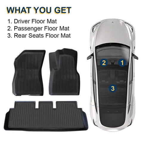An illustration showing what is included in the package, it includes driver floor mat, passenger floor mat and rear seats floor mat for tesla model 3. An illustration showing what is included in the package, it includes driver floor mat, passenger floor mat and rear seats floor mat for tesla model 3.