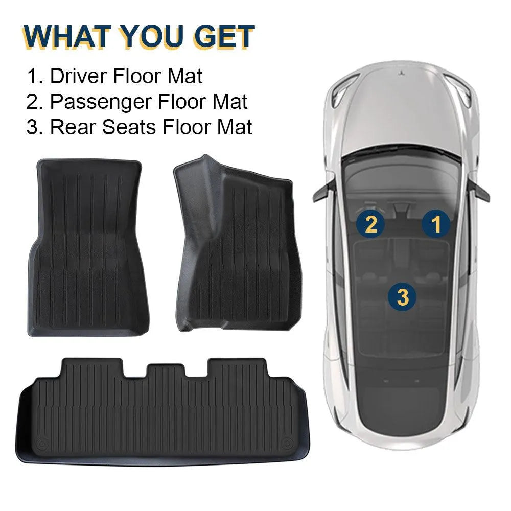 An illustration showing what is included in the package, it includes driver floor mat, passenger floor mat and rear seats floor mat for tesla model y. An illustration showing what is included in the package, it includes driver floor mat, passenger floor mat and rear seats floor mat for tesla model y.