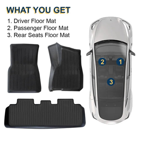 An illustration showing what is included in the package, it includes driver floor mat, passenger floor mat and rear seats floor mat for tesla model y. An illustration showing what is included in the package, it includes driver floor mat, passenger floor mat and rear seats floor mat for tesla model y.