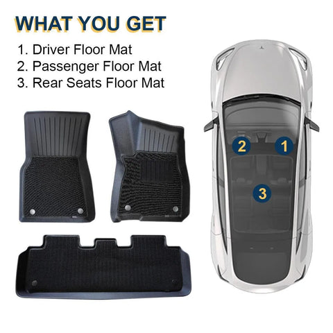 An illustration showing what is included in the package, it includes driver floor mat, passenger floor mat and rear seats floor mat for tesla model y. An illustration showing what is included in the package, it includes driver floor mat, passenger floor mat and rear seats floor mat for tesla model y.