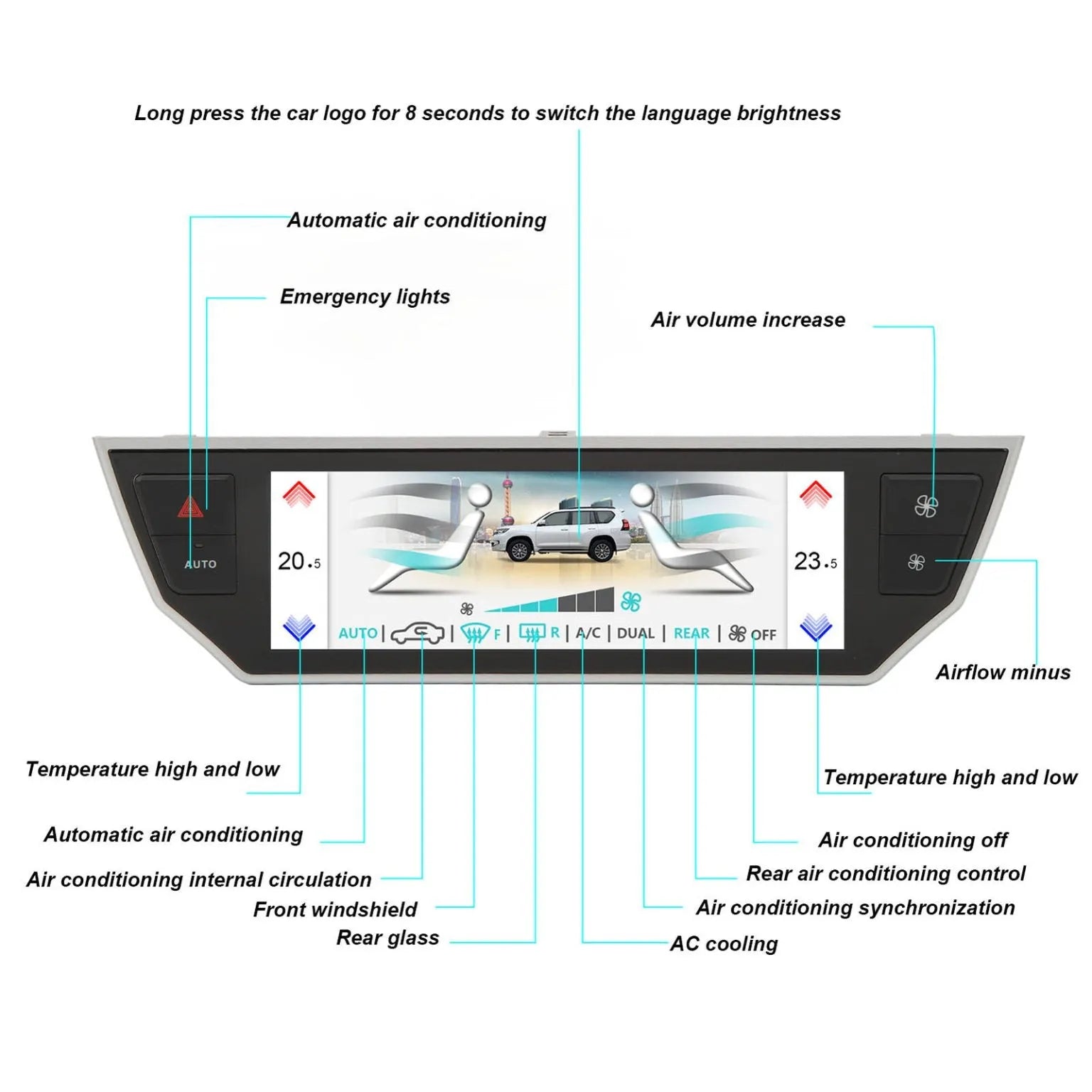 AC LED Touchscreen Function description.