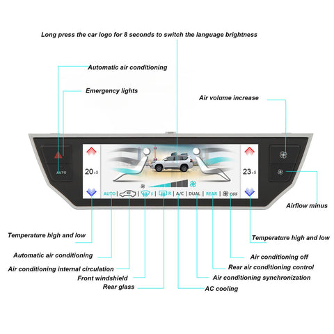 AC LED Touchscreen Function description.