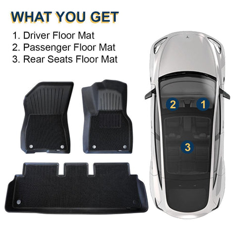 An illustration showing what is included in the package, it includes driver floor mat, passenger floor mat and rear seats floor mat for tesla model 3.