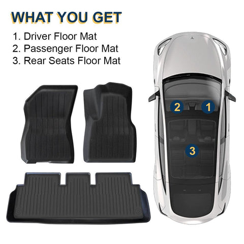 An illustration showing what is included in the package, it includes driver floor mat, passenger floor mat and rear seats floor mat for tesla model 3.